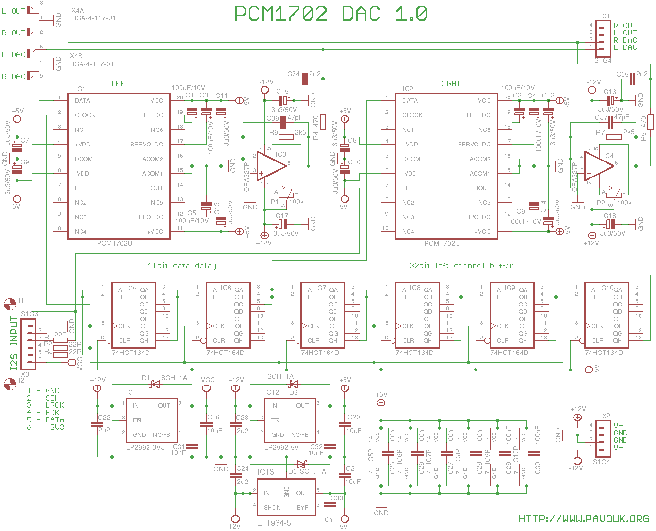 Schematics diagram