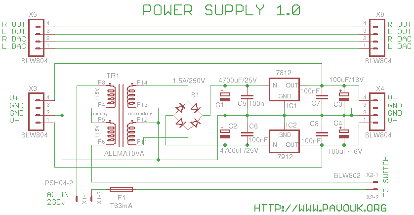 Schematics