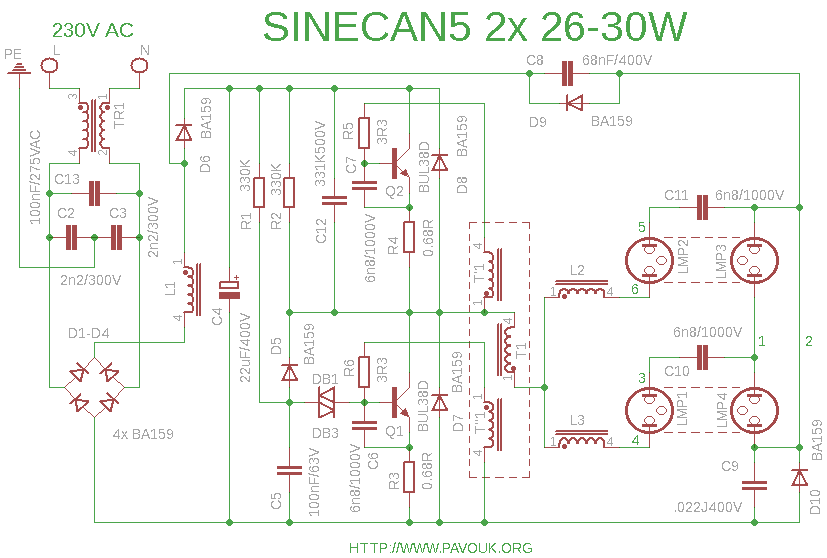 Schema SINECAN 5