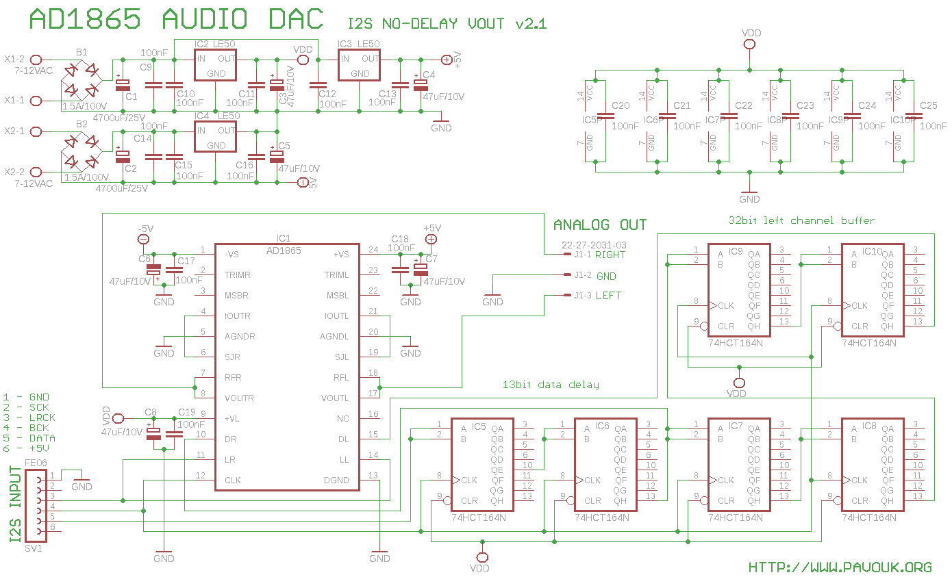 Schéma zapojení D/A převodníku s AD1865 - I2S verze
