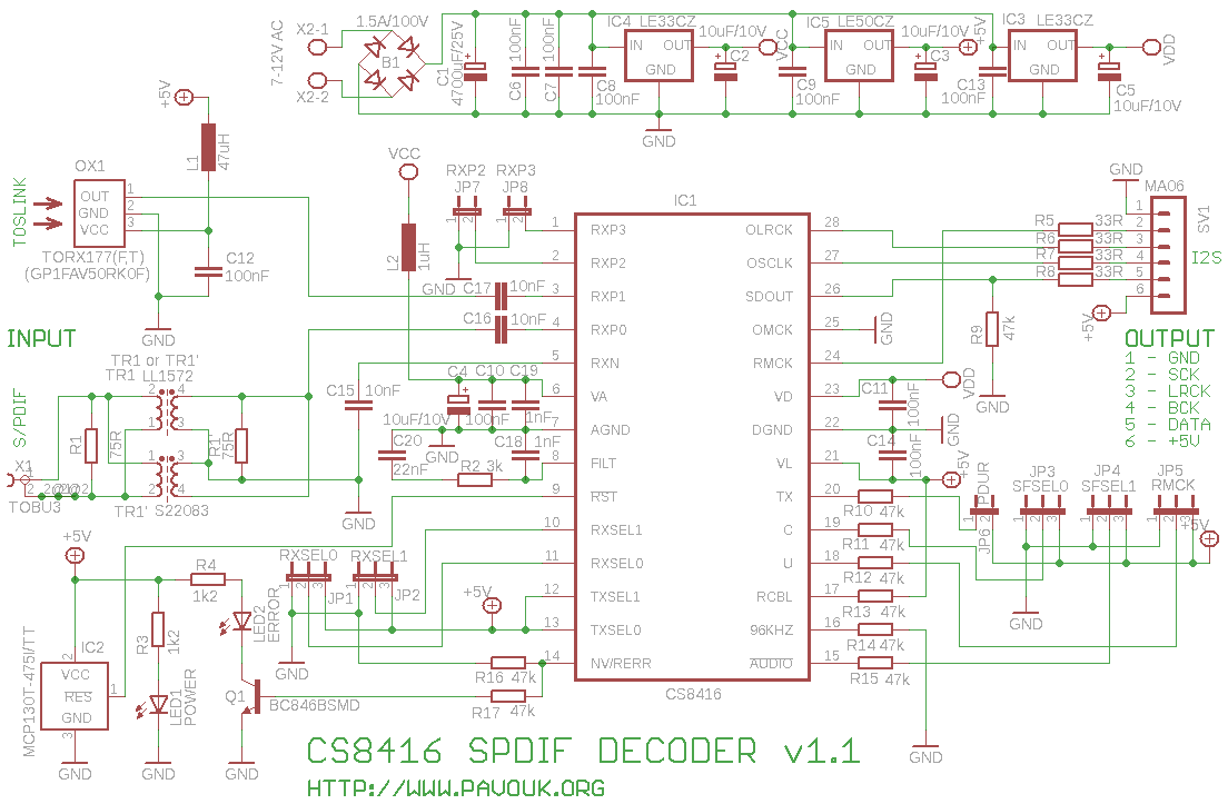 Schéma zapojení CS8416 SPDIF dekodéru verze 1.1