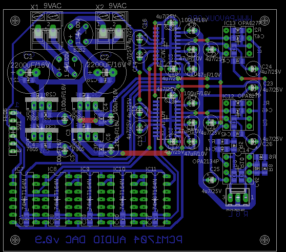 Components view - version 0.9