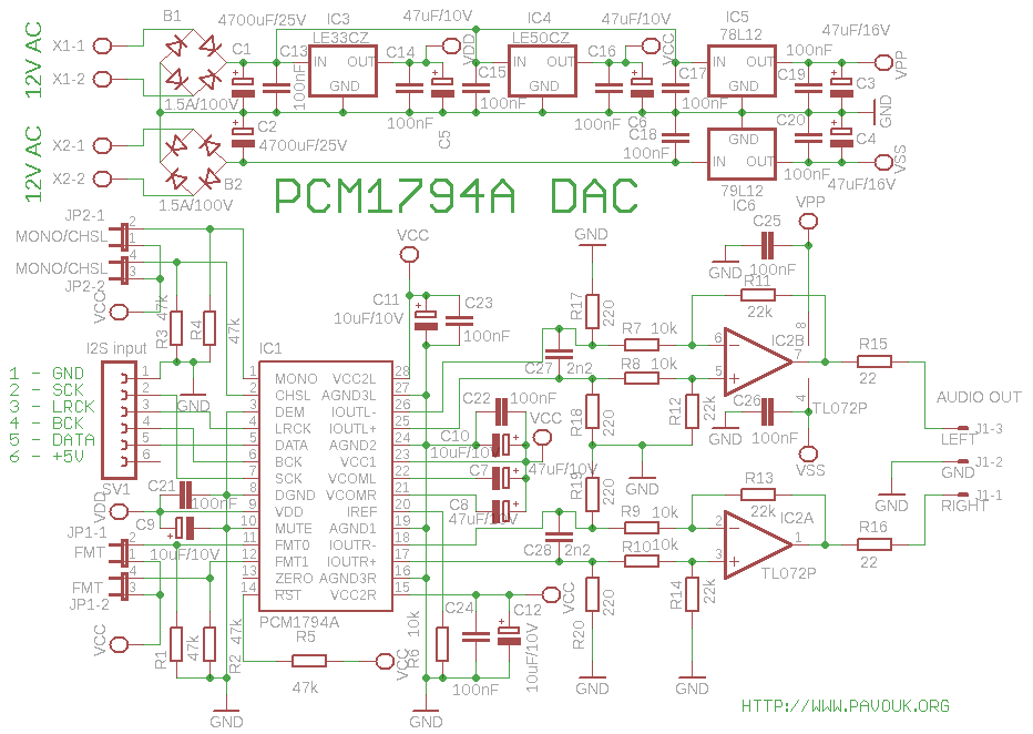 PCM1794A audio DAC