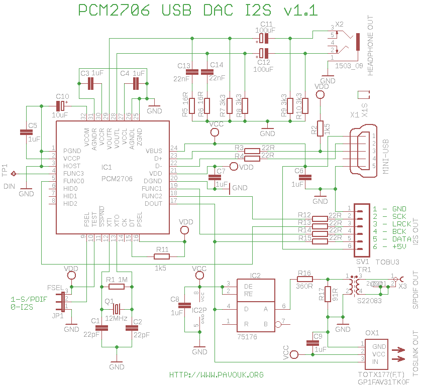 Schéma zapojení USB D/A převodníku s PCM2706