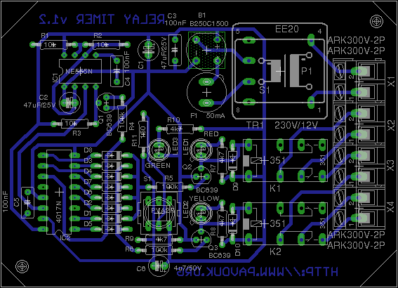 Component view