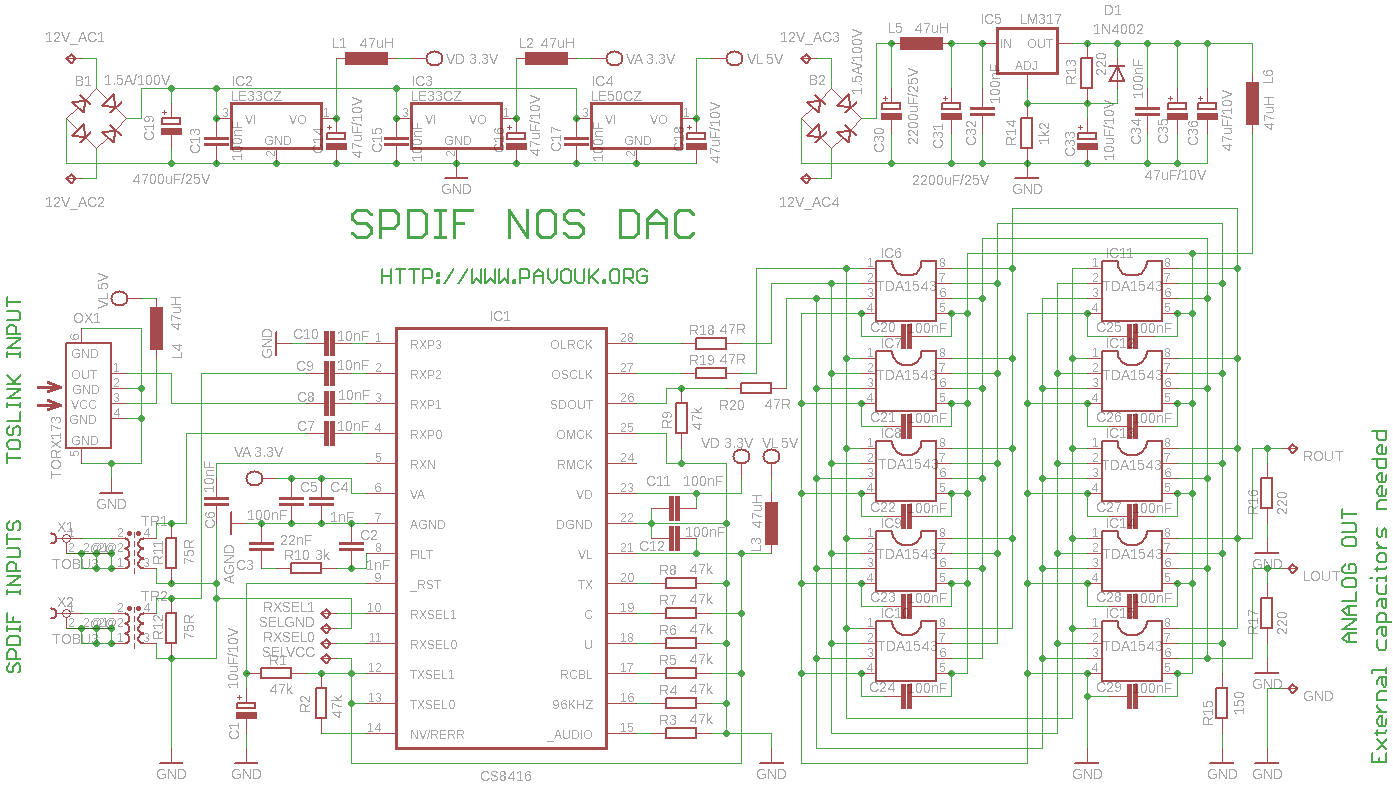 Schematics diagram