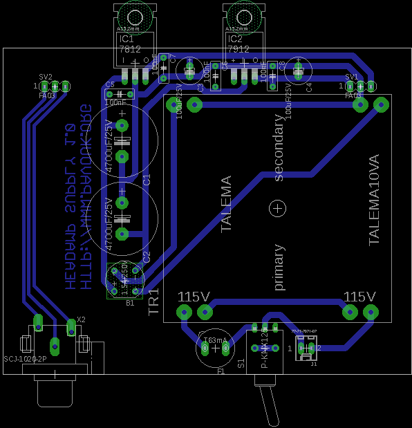 Component view