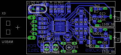 Component view